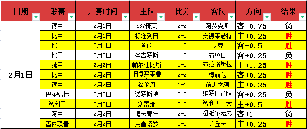 曼城欧冠,强首战,领先拜仁,新葡京,新葡京app,新葡京娱乐,新普京赌场
