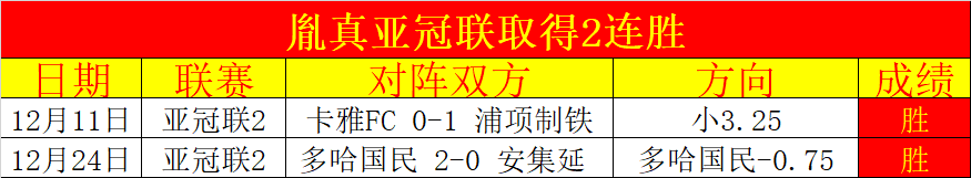 達爾馬特對,國米前景樂,認為維持現,新葡京,新葡京app,新葡京娱乐,新普京赌场