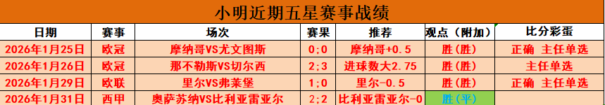 亚马尔,岁成就西甲,神迹,新葡京,新葡京app,新葡京娱乐,新普京赌场