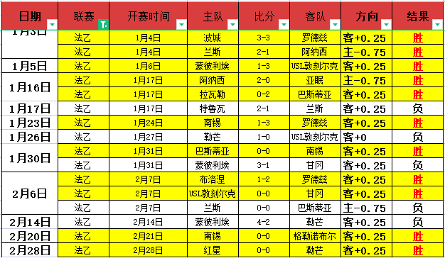 专栏,胜负总分解,析及专家推,新葡京,新葡京app,新葡京娱乐,新普京赌场