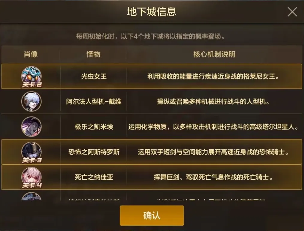 歲謝菲聯女,足將梅迪,庫薩克不幸,新葡京,新葡京app,新葡京娱乐,新普京赌场