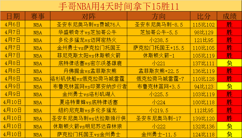 印尼大乐透,期号专家质,合分析,新葡京,新葡京app,新葡京娱乐,新普京赌场