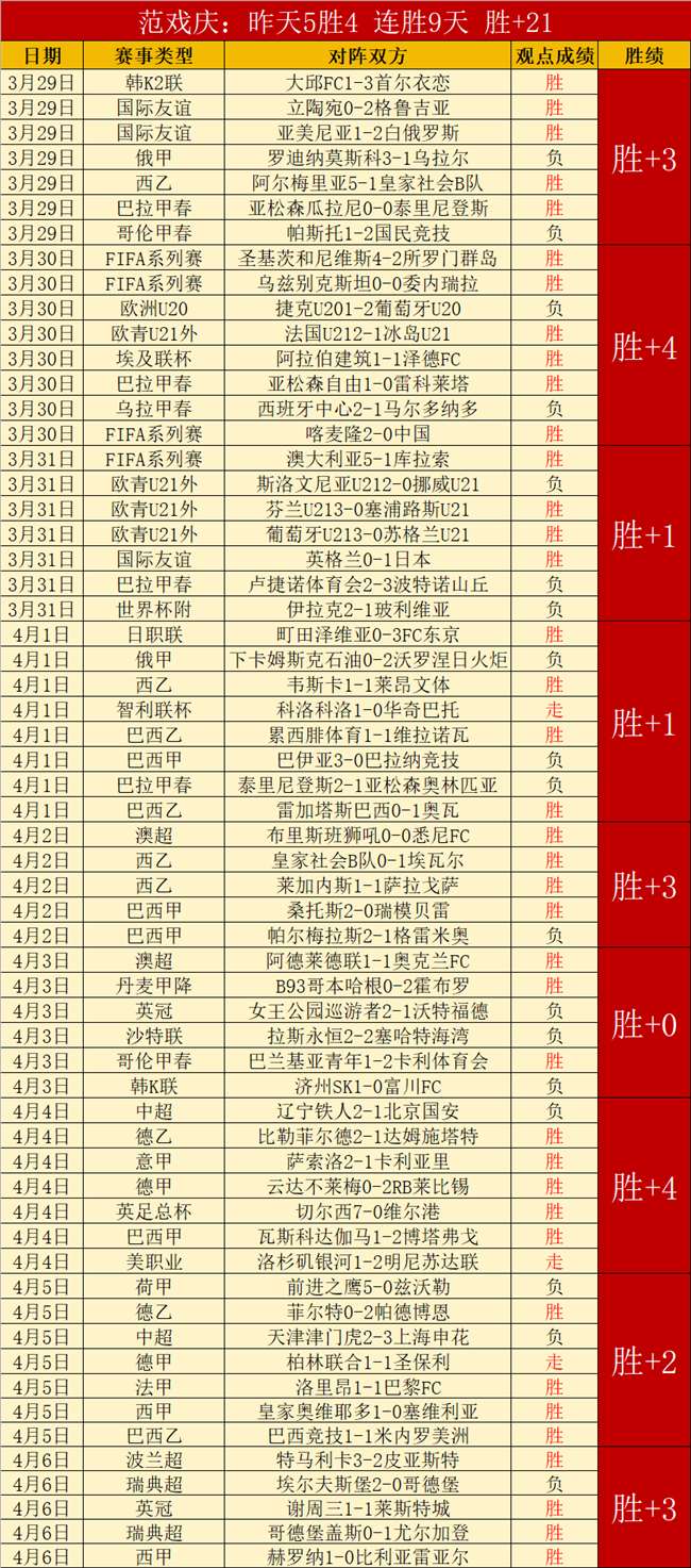 泉城新星贺,岁杯少儿足,球全国邀请,新葡京,新葡京app,新葡京娱乐,新普京赌场
