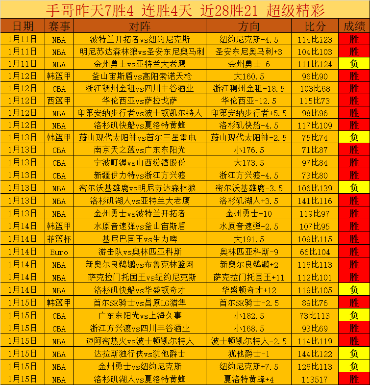 两连败后情,绪低落,恩佐获大马,新葡京,新葡京app,新葡京娱乐,新普京赌场