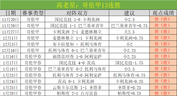 中国网球群,星璀璨,备受瞩目,新葡京,新葡京app,新葡京娱乐,新普京赌场