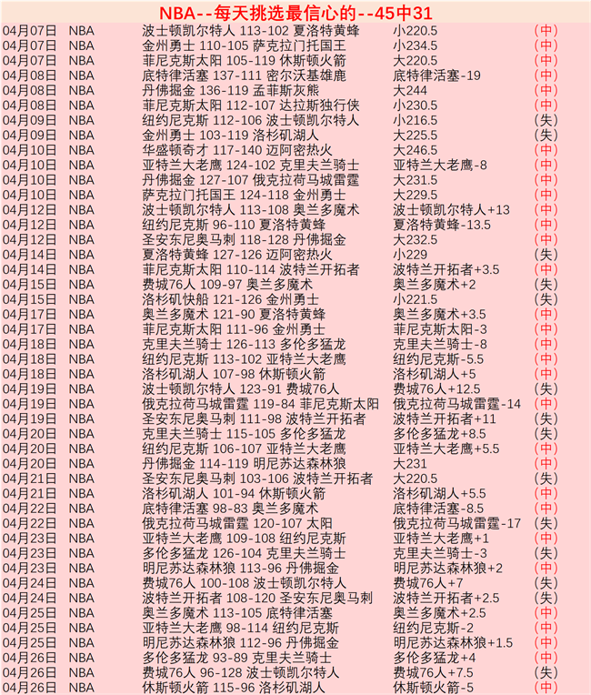 乌尔比希谈,世界杯梦想,拜仁现成目,新葡京,新葡京app,新葡京娱乐,新普京赌场