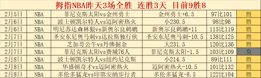 百星足球专,家日乙独家,推荐,新葡京,新葡京app,新葡京娱乐,新普京赌场