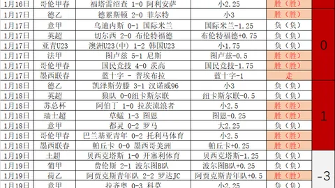 篮球盛宴：76人激战火箭，深度解析这场NBA巅峰对决！