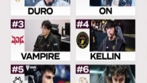 怒江皮划艇国际公开赛即将开启，15国运动员齐聚澎湃报道