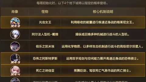 27歲謝菲聯女足將梅迪·庫薩克不幸去世
