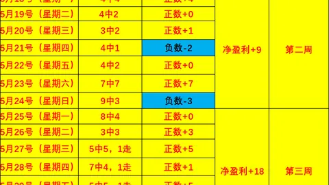 新葡京